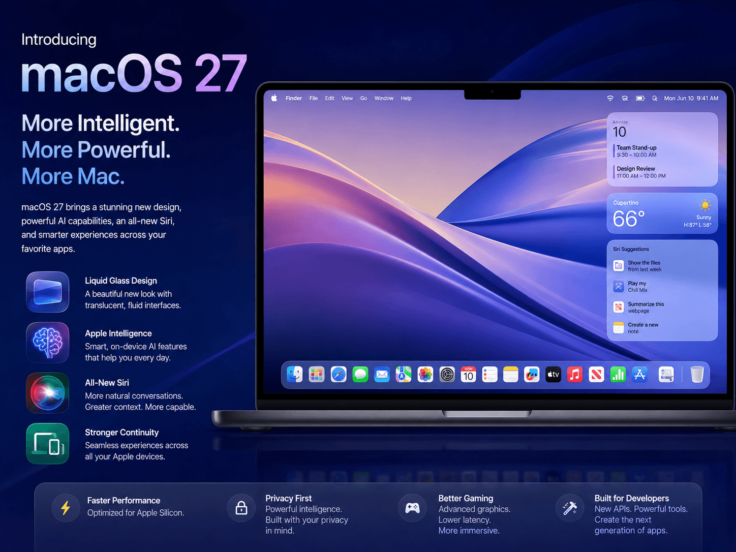 macOS 27 Features Apple Intelligence Siri & Liquid Glass