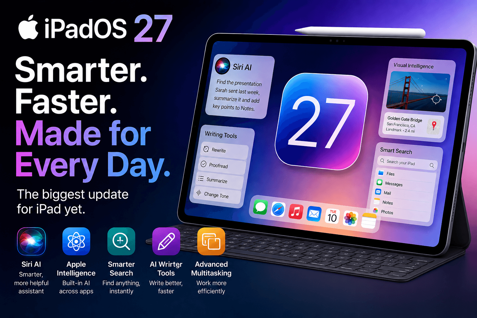 Apple’s New Ipados 27 Update Could Change How You Work Every Day
