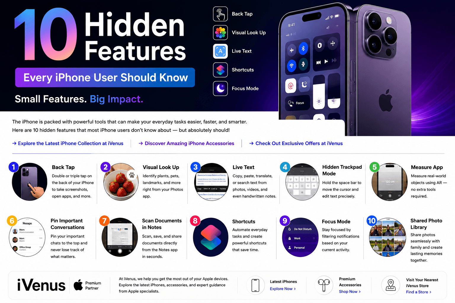 10 Hidden Features Every iPhone User Should Know 10 Hidden Features Every iPhone User Should Know