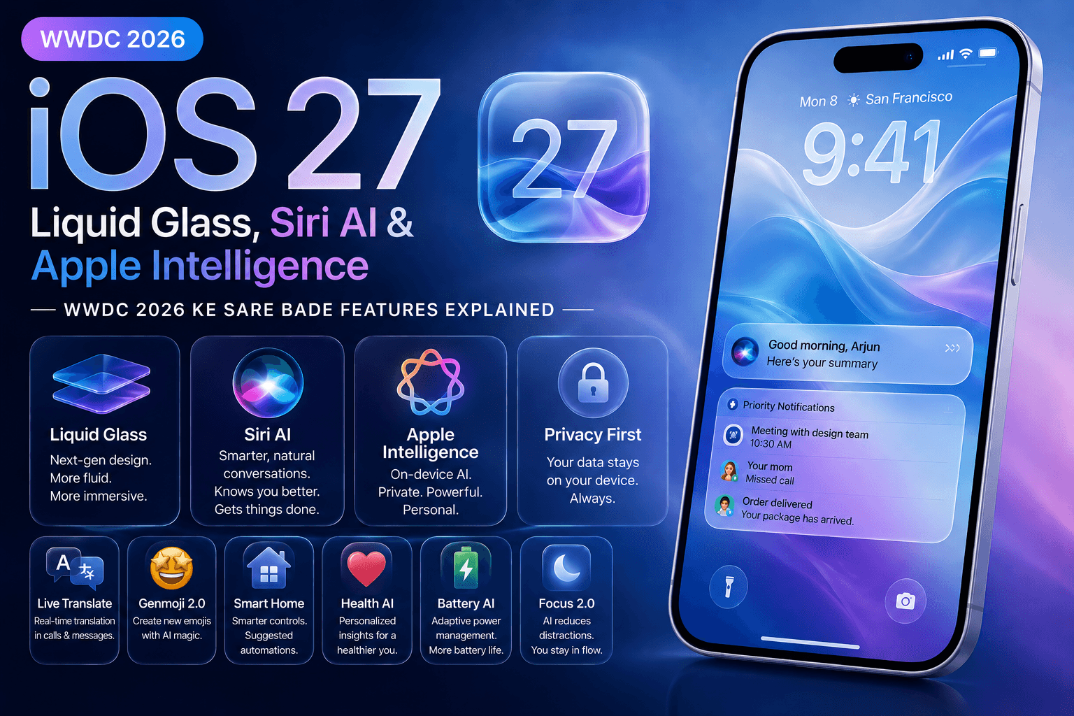 Ios 27 Ios 27