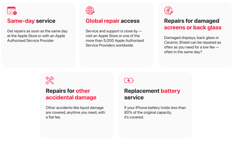 Protect-Plus-Service3